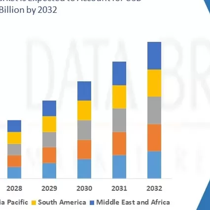 Harshasharma Harshasharma